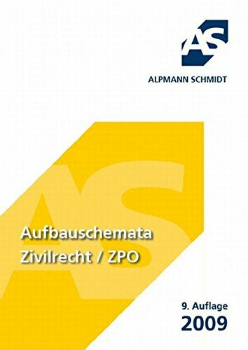 Aufbauschemata Zivilrecht / ZPO