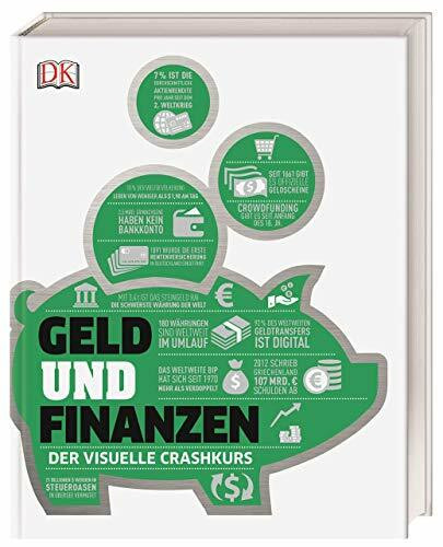 #dkinfografik. Geld und Finanzen: Der visuelle Crashkurs