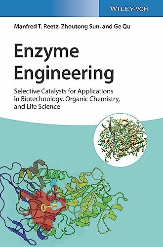 Enzyme Engineering: Selective Catalysts for Applications in Biotechnology, Organic Chemistry, and Life Science
