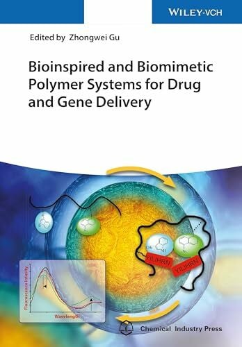 Bioinspired and Biomimetic Systems for Drug and Gene Delivery
