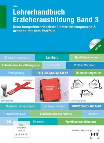 Lehrerhandbuch Erzieherausbildung Band 3: Neue kompetenzorientierte Unterrichtssequenzen & Arbeiten mit dem Portfolio