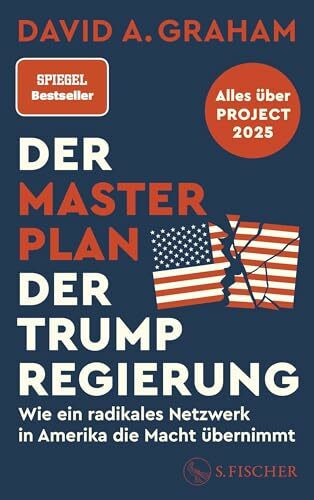 Der Masterplan der Trump-Regierung: Project 2025: Wie ein radikales Netzwerk in Amerika die Macht übernimmt