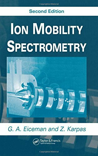 Ion Mobility Spectrometry