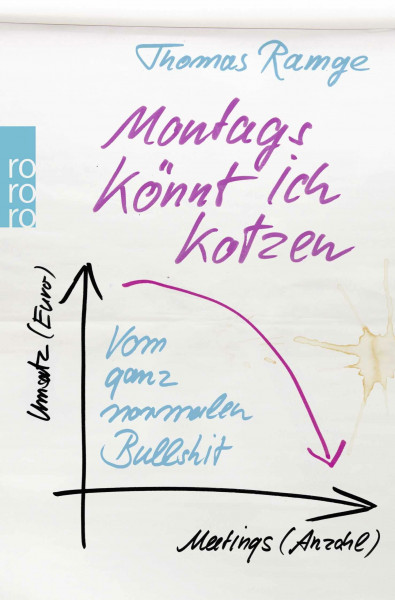 Montags könnt ich kotzen: Vom ganz normalen Bullshit
