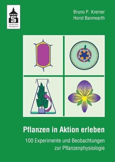 Pflanzen in Aktion erleben