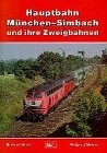 Hauptbahn München - Simbach und ihre Zweigbahnen