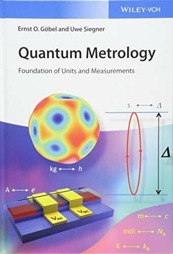 Quantum Metrology: Foundation of Units and Measurements