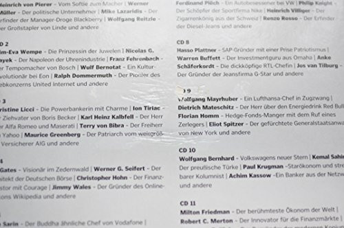Der Wedding. Ein Bezirk zwischen Tradition und Fortschritt. (= Schriftenreihe des Weddinger Heimatvereins - Verein für Weddinger Geschichte Band 1)