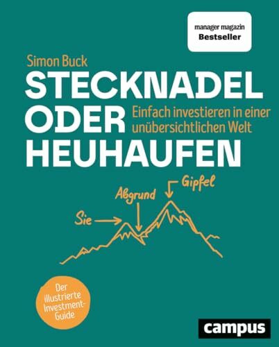 Stecknadel oder Heuhaufen: Einfach investieren in einer unübersichtlichen Welt