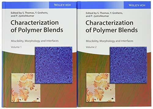 Characterization of Polymer Blends, 2 volumes: Miscibility, Morphology and Interfaces