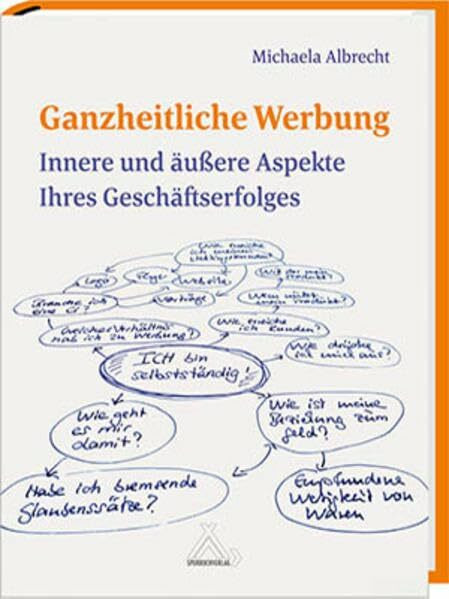 Ganzheitliche Werbung: Innere und äußere Aspekte Ihres Geschäftserfolges