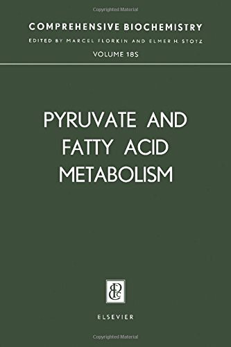 Pyruvate and Fatty Acid Metabolism (v.18) (Comprehensive Biochemistry)