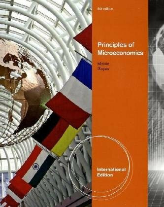 Principles of Microeconomics