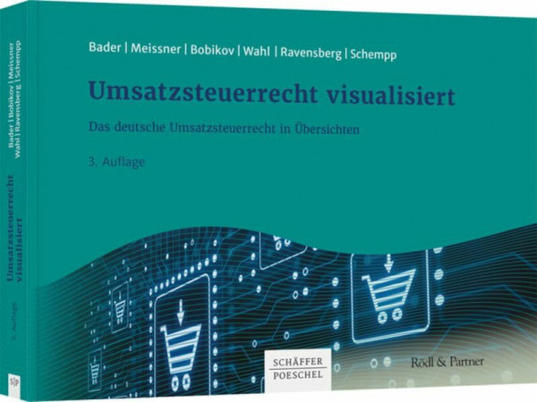 Umsatzsteuerrecht visualisiert: Das deutsche Umsatzsteuerrecht in Übersichten