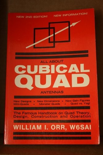 All about Cubical Quad Antennas