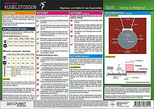 Info-Tafel Kugelstoßen