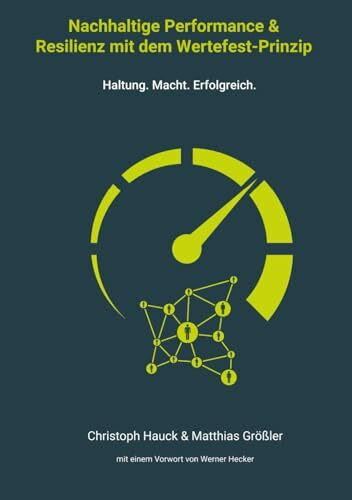 Nachhaltige Performance & Resilienz mit dem Wertefest-Prinzip: Haltung. Macht. Erfolgreich.