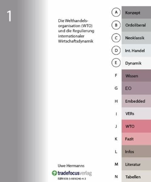 Die Welthandelsorganisation (WTO) und die Regulierung internationaler Wirtschaftsdynamik