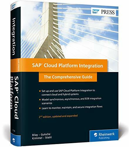 SAP Code Inspector: Das Praxishandbuch (SAP PRESS)
