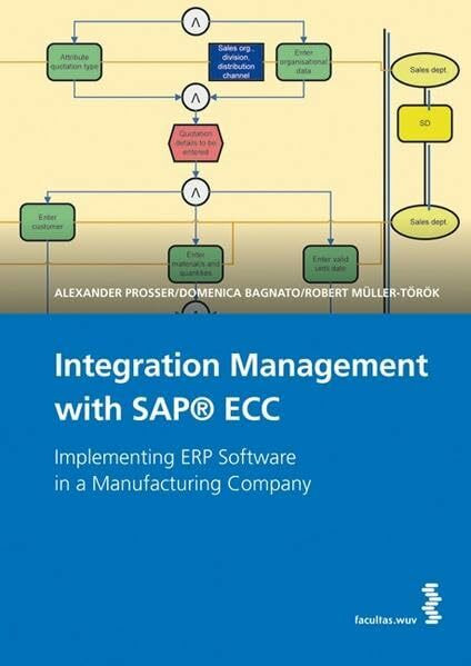 Integration Management with SAP® ECC: Implementing ERP Software in a Manufacturing Company