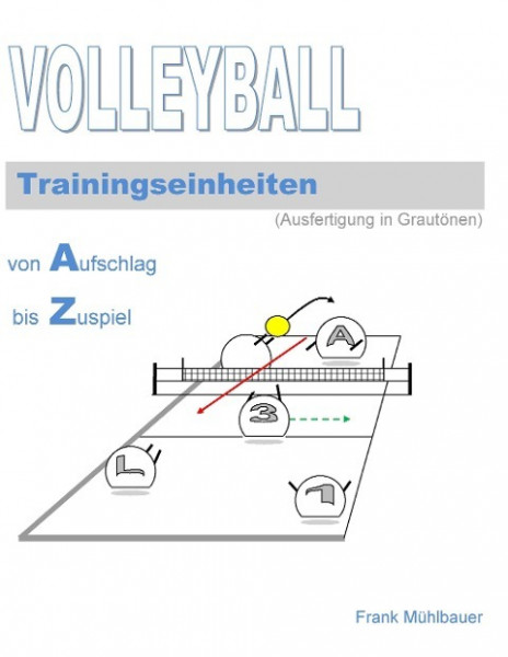 Volleyball Trainingseinheiten