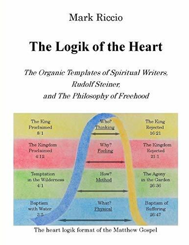 The Logik of the Heart: The Organic Templates of Spiritual Writers, Rudolf Steiner, and The Philosophy of Freehood