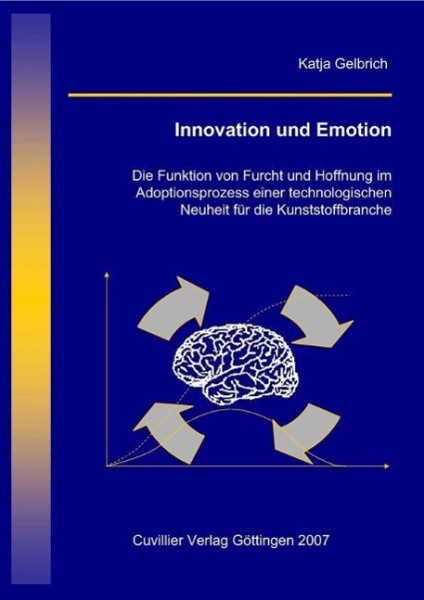 Innovation und Emotion