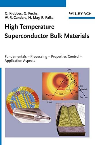 High Temperature Superconductor Bulk Materials: Fundamentals - Processing - Properties Control - Application Aspects