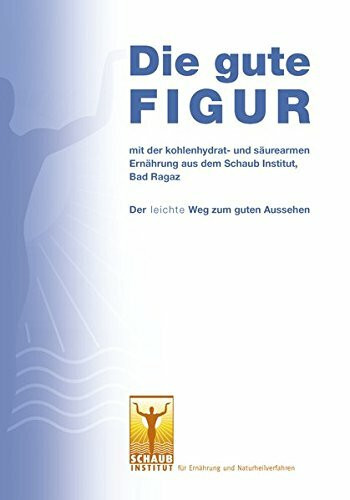 Die gute Figur: Der leichte Weg zum guten Aussehen