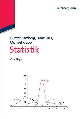 Statistik