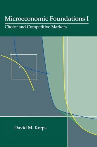 Microeconomic Foundations I: Choice and Competitive Markets