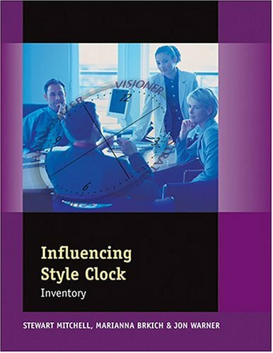 Influencing Style Clock