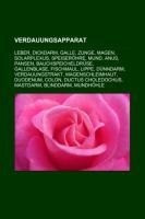 Verdauungsapparat