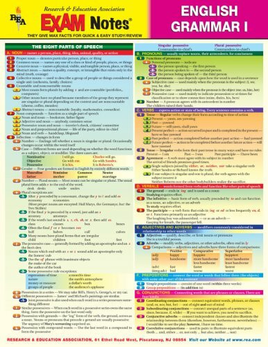 English Grammar I Exam Notes