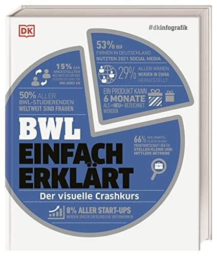 #dkinfografik. BWL einfach erklärt: Der visuelle Crashkurs #dkinfografik. BWL einfach erklärt: Der visuelle Crashkurs