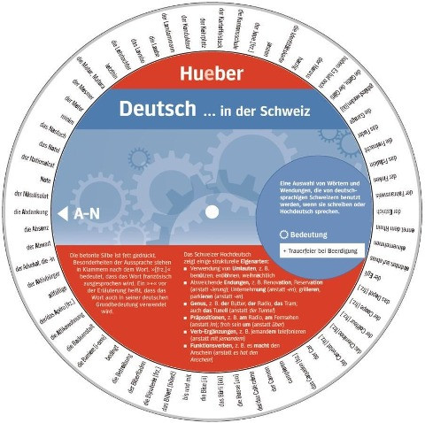 Wheel. Deutsch in der Schweiz. Sprachdrehscheibe