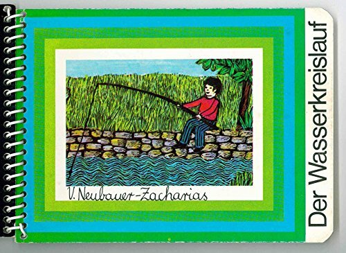 Der Wasserkreislauf Der Wasserkreislauf