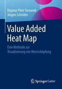 Value Added Heat Map