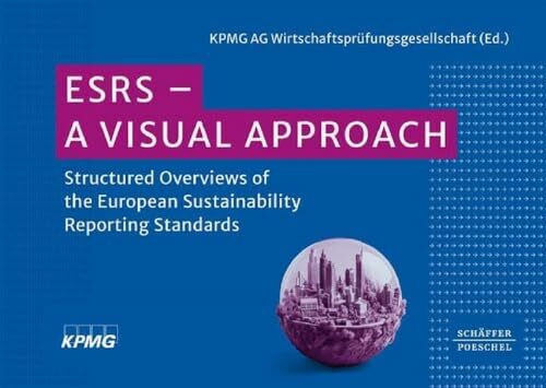 ESRS - A Visual Approach: Structured Overviews of the European Sustainability Standards