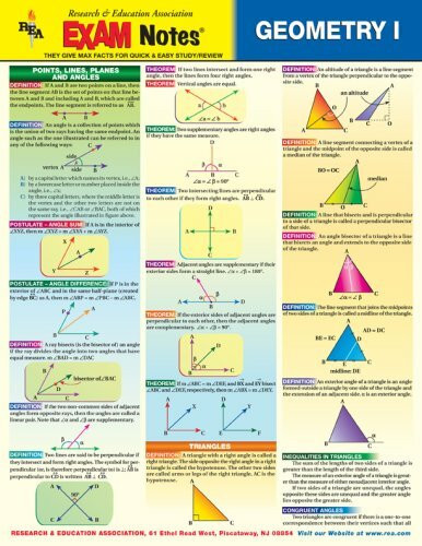Geometry I Exam Notes
