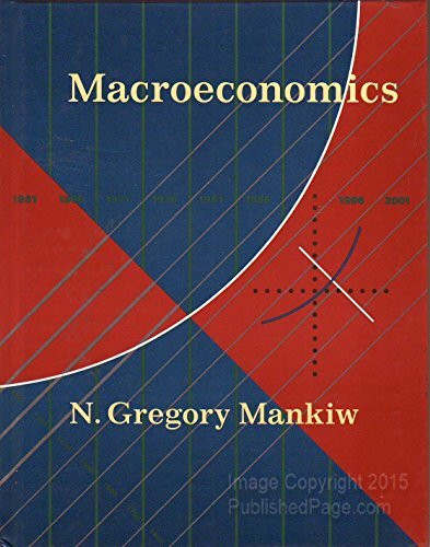 Macroeconomics