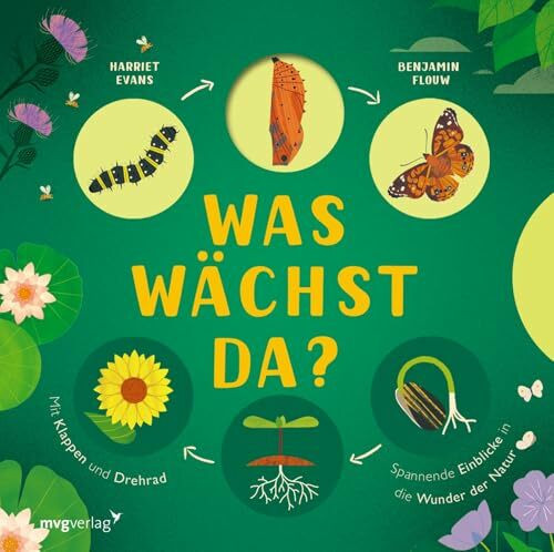 Was wächst da?: Mit Klappen und Drehrad – Spannende Einblicke in die Wunder der Natur | Sach-Pappebuch für Kinder ab 3 Jahren