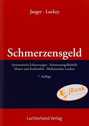 Schmerzensgeld