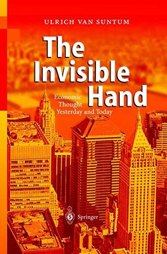 The Invisible Hand: Economic Thought Yesterday and Today