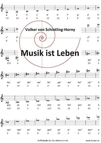 Musik ist Leben: Am Anfang war das Wort. Wort ist Klang. Klang ist Musik