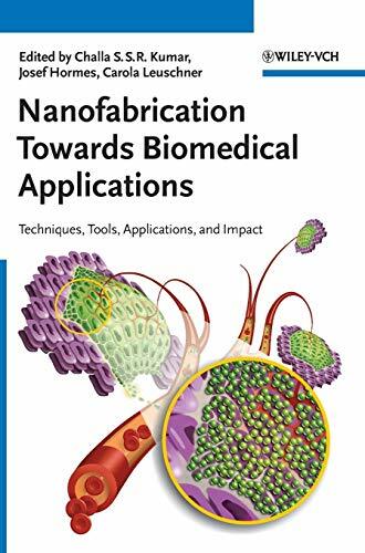 Nanofabrication Towards Biomedical Applications: Techniques, Tools, Applications, and Impact Nanofabrication Towards Biomedical Applications: Techniques, Tools, Applications, and Impact