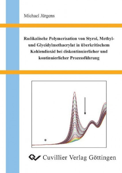 Radikalische Polymerisation von Styrol, Methyl- und Glycidylmethacrylat in überkritischem Kohlendiox