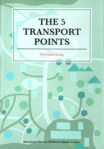 The 5 Transport Points : Clinical Applications and Personal Insights